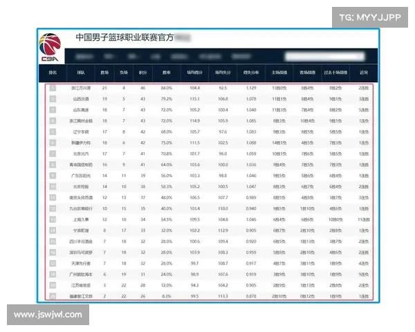 CBA薪水最高的外援是谁?JR斯密斯297万美元排名第五 CBA薪水最高的外援是谁?JR斯密斯297万美元排名第五